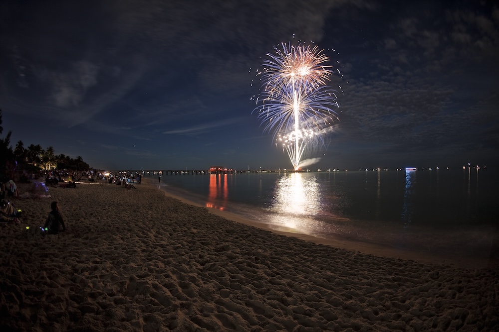 Friends Watching Fireworks On The Beach